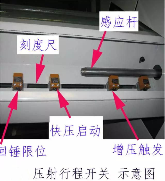 壓鑄公司必讀，壓鑄工藝的實(shí)現(xiàn)時(shí)的一些問(wèn)題