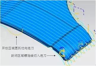 各種高速加工刀具，鋁合金壓鑄的發(fā)展大助力
