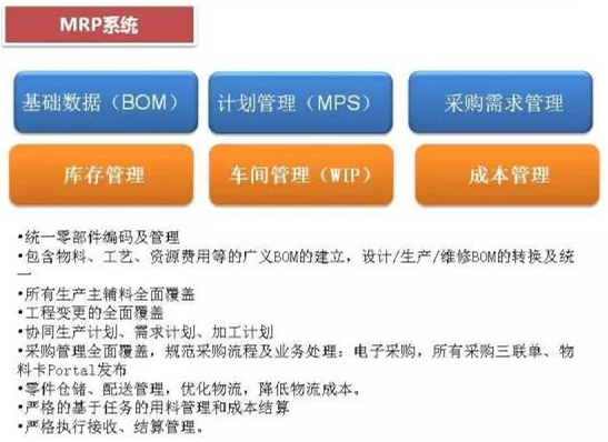 深圳壓鑄公司終極大招，物流信息化
