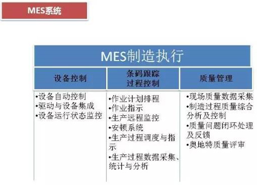 深圳壓鑄公司終極大招，物流信息化