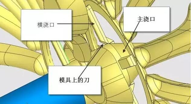 雙層模具，三層，多層，壓鑄公司未來(lái)的方向？