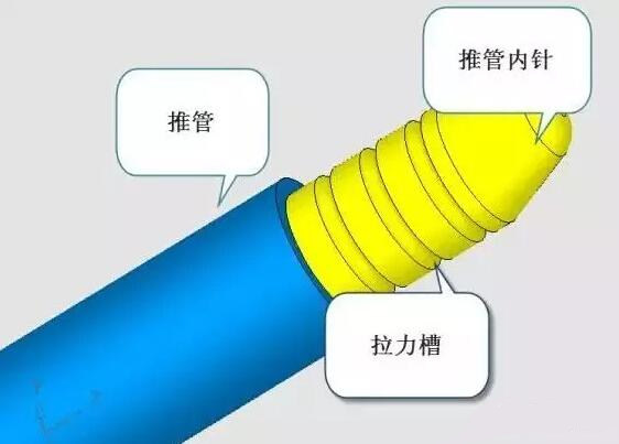 雙層模具，三層，多層，壓鑄公司未來(lái)的方向？