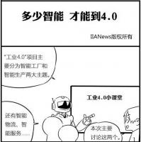 一組漫畫理解工業(yè)4.0，深圳壓鑄公司要重視
