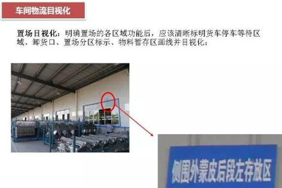 大招，深圳壓鑄公司物流目視化
