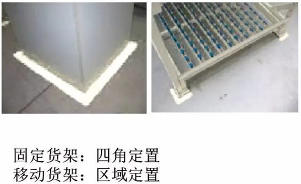 大招，深圳壓鑄公司物流目視化